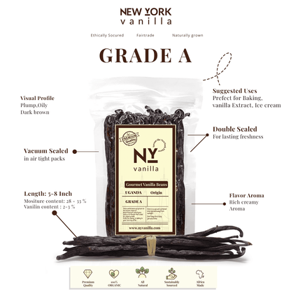 Grade A Ugandan Vanilla Beans – Whole Bulk Vanilla Pods for Baking & Extracts | Non-GMO
